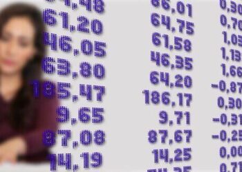 Forex - czym jest i jak dokładnie działa?