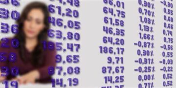 Forex - czym jest i jak dokładnie działa?