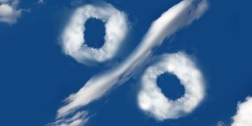 Oprocentowanie - czym dokładnie jest? Definicja pojęcia